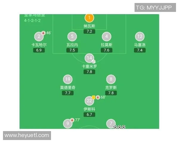 全球足球最富有球星排名揭秘他们的财富积累之路