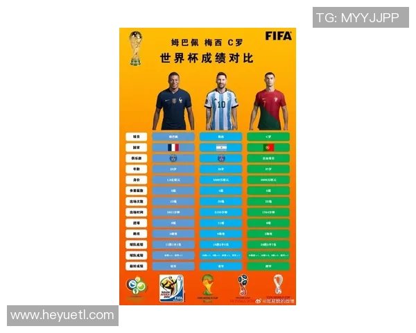 最新足球球星积分排名揭晓梅西C罗领衔前十榜单分析 最新足球球星积分排名揭晓梅西C罗领衔前十榜单分析